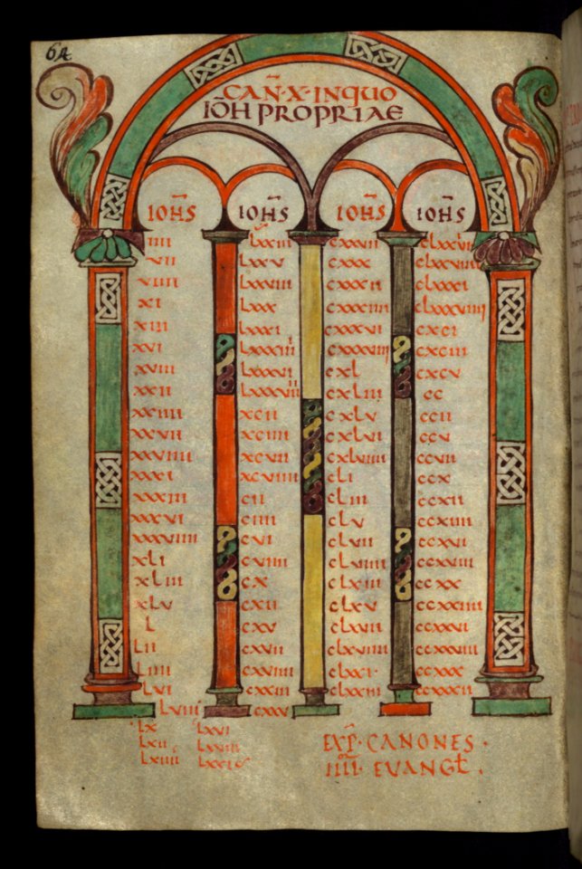 Illuminated Manuscript Gospels Of Freising Canon Tables Walters Art Museum Ms W4 Fol 32v