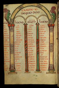 Illuminated Manuscript Gospels Of Freising Canon Tables Walters Art Museum Ms W4 Fol 29v photo