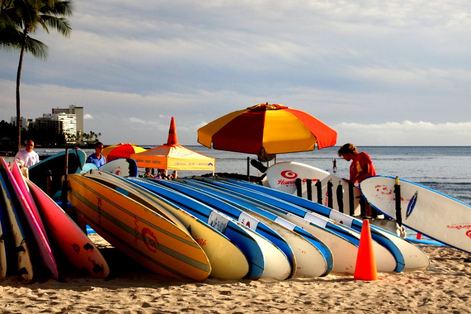 Surf Boards For Hire Waikiki