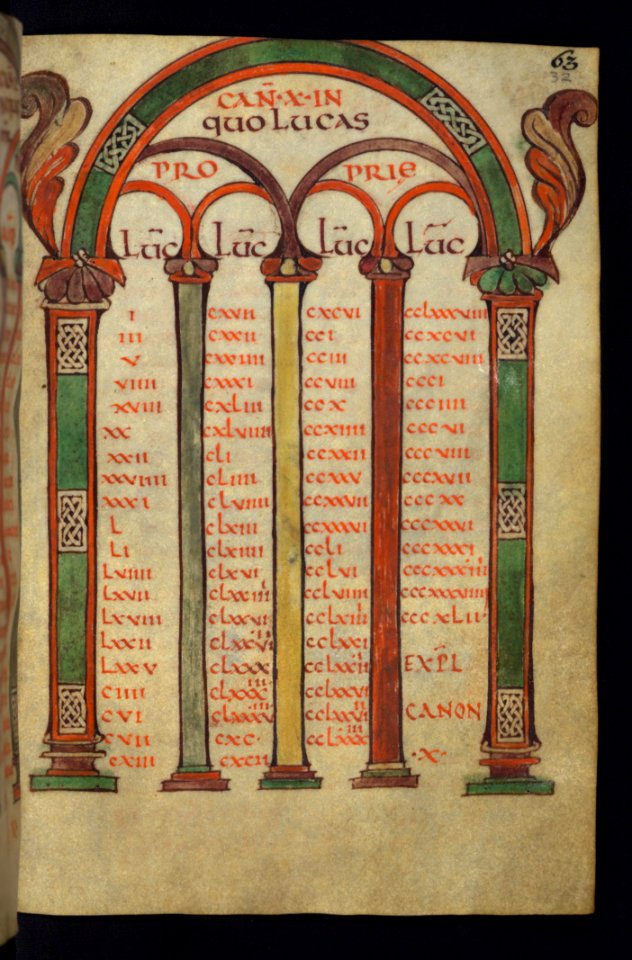 Illuminated Manuscript Gospels Of Freising Canon Tables Walters Art Museum Ms W4 Fol 32r