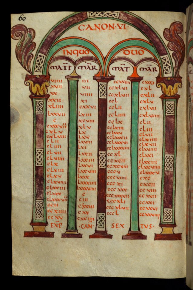 Illuminated Manuscript Gospels Of Freising Canon Tables Walters Art Museum Ms W4 Fol 30v