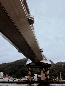 10365 Nanfangao Bridge