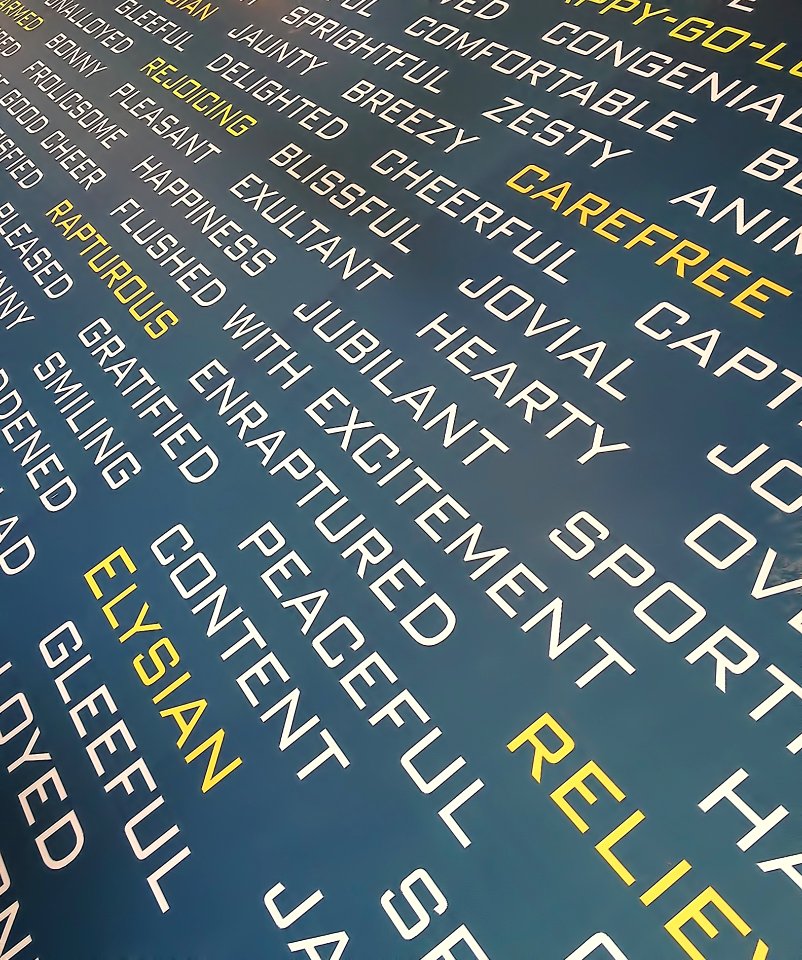 Full Frame Shot Of Text