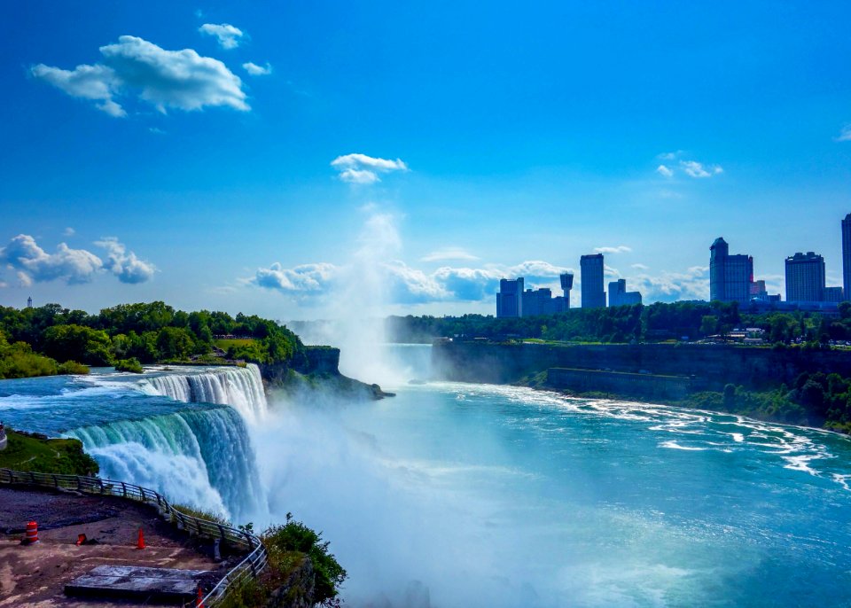 Niagara Falls And City