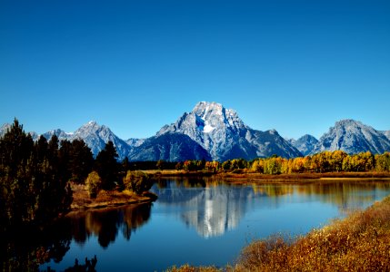 Grand Teton National Park view. Original image from Carol M. Highsmith’s America, Library of Congress collection. photo