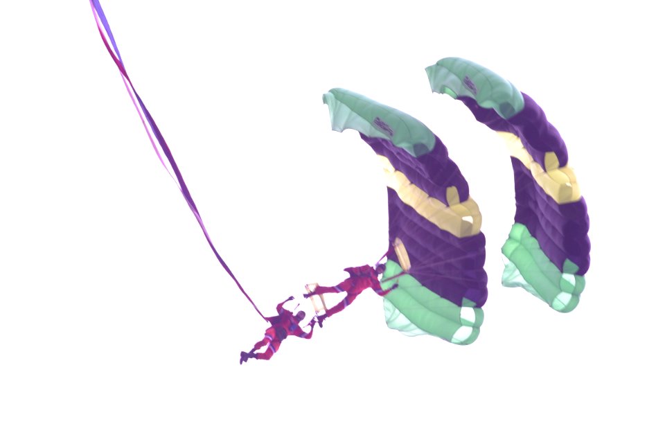 Aerial Parachute Performance