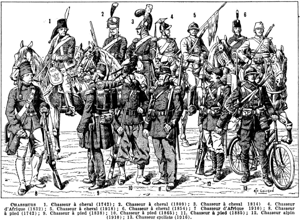 Chasseurs
