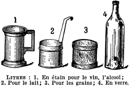 Litres
