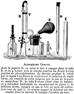 Cylinder Font Gas Parallel photo