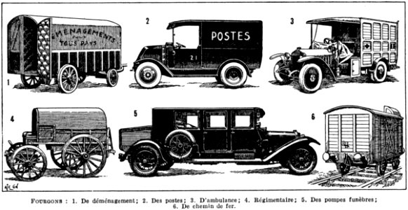 Wheel Tire Vehicle Land Vehicle