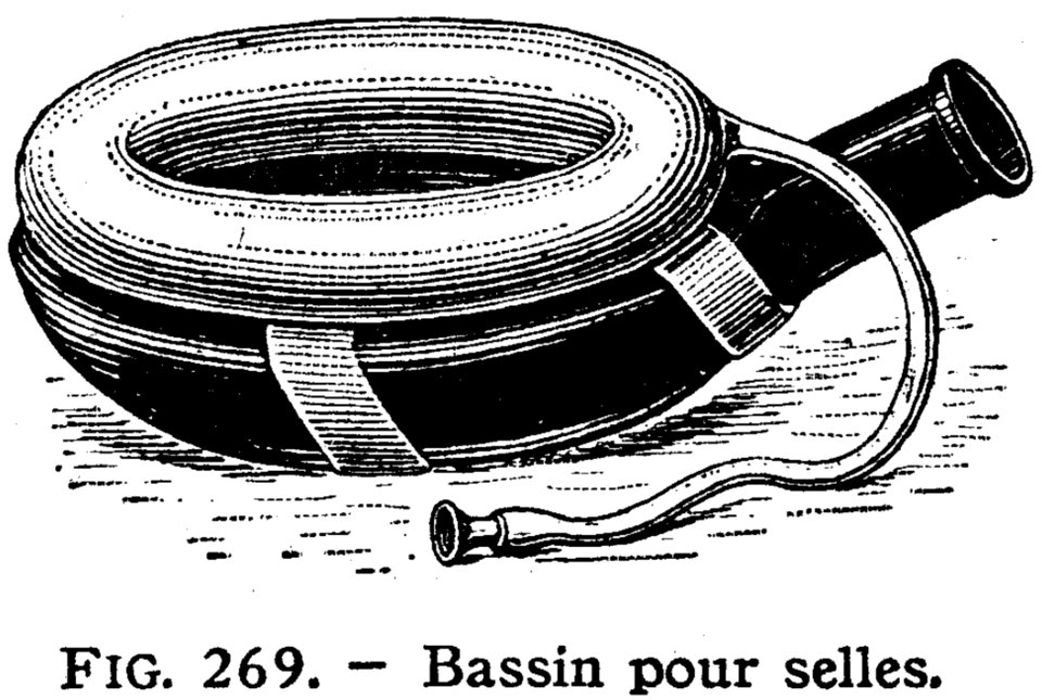 Bassin Pour Selles