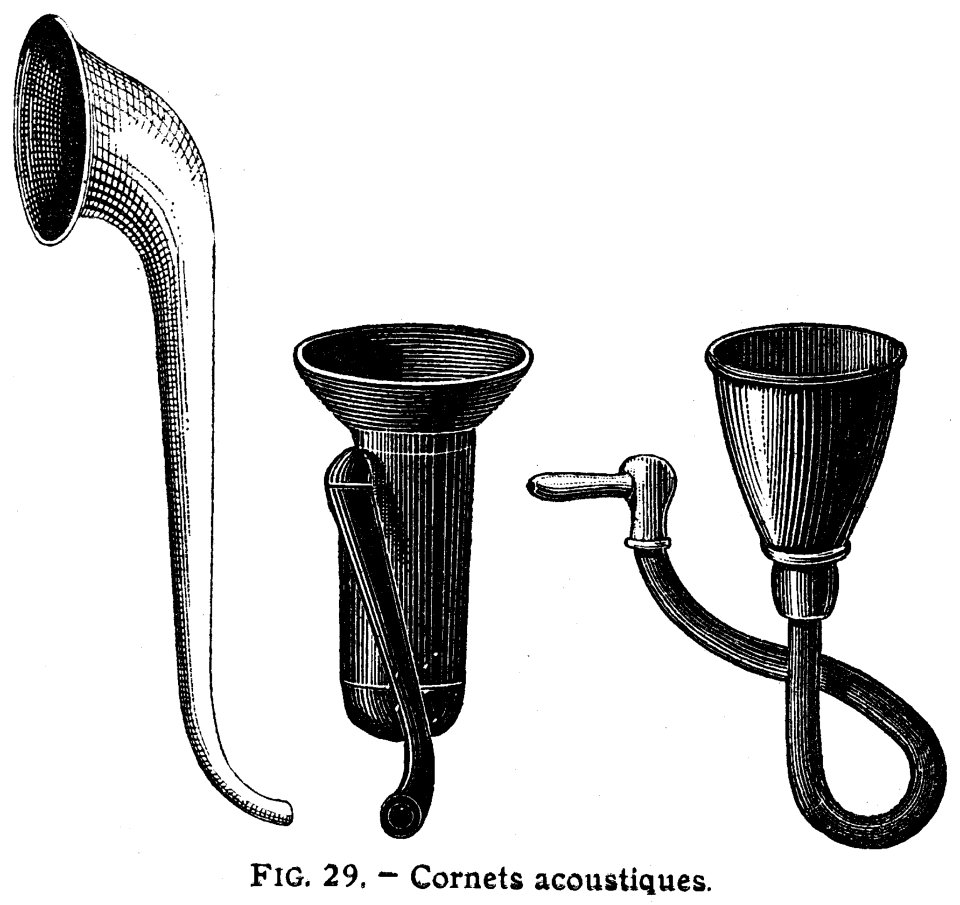 Cornets Acoustiques