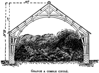Grange-OA