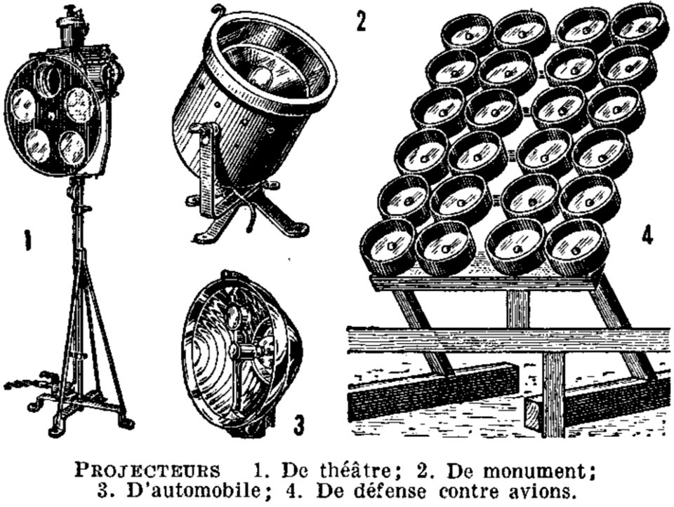 Projecteurs