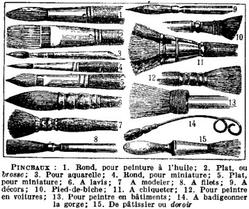 Pinceaux