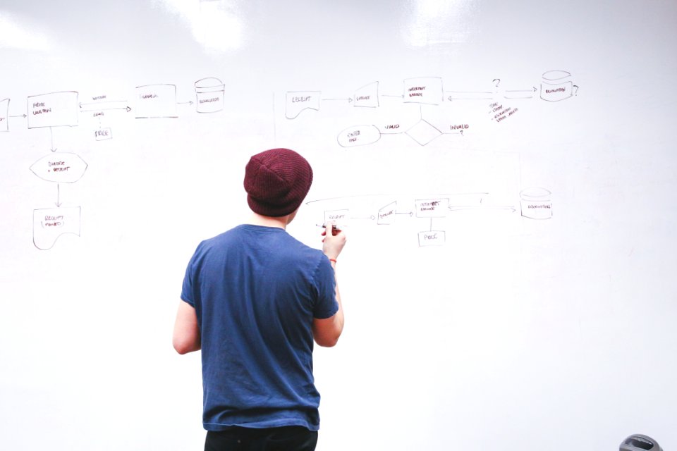 Man Sketching On Whiteboard