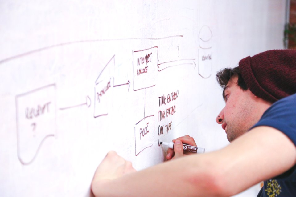 Man Writing On Whiteboard