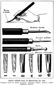 Outils-decoration Cuir