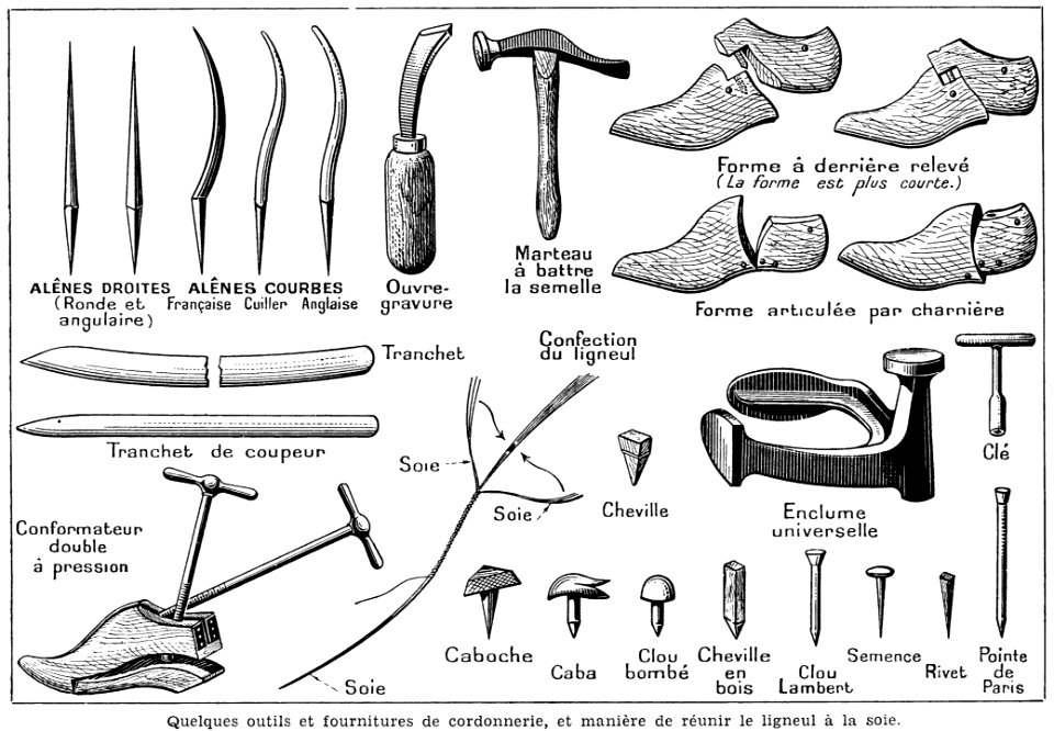 Outils De Cordonnier