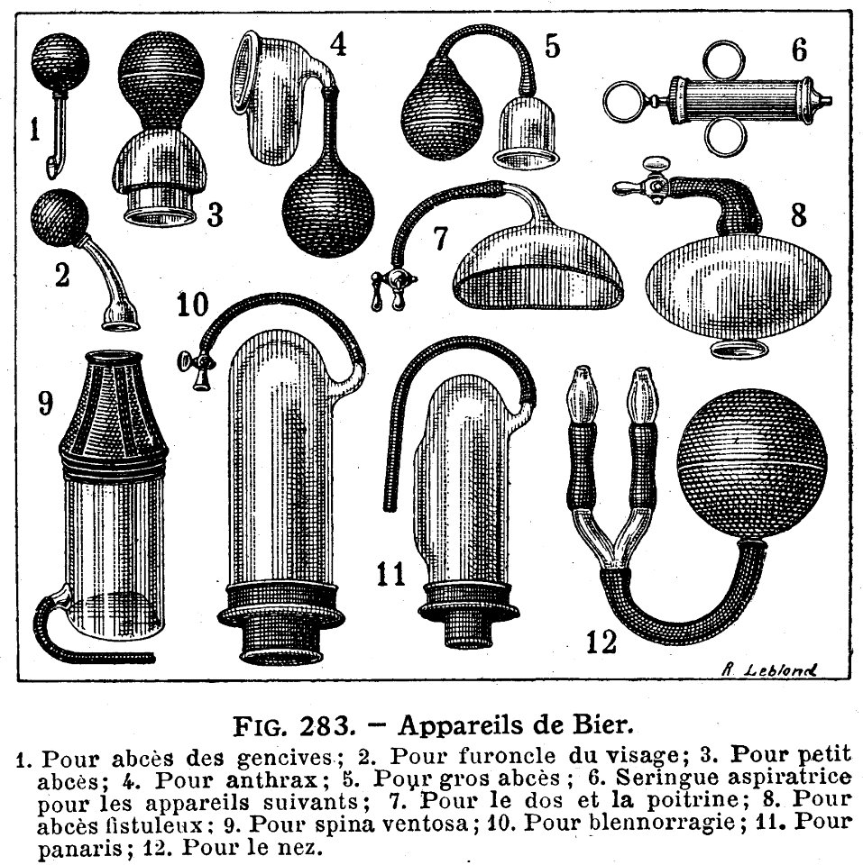 Appareils De Bier