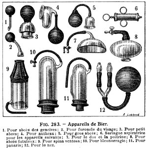 Appareils De Bier