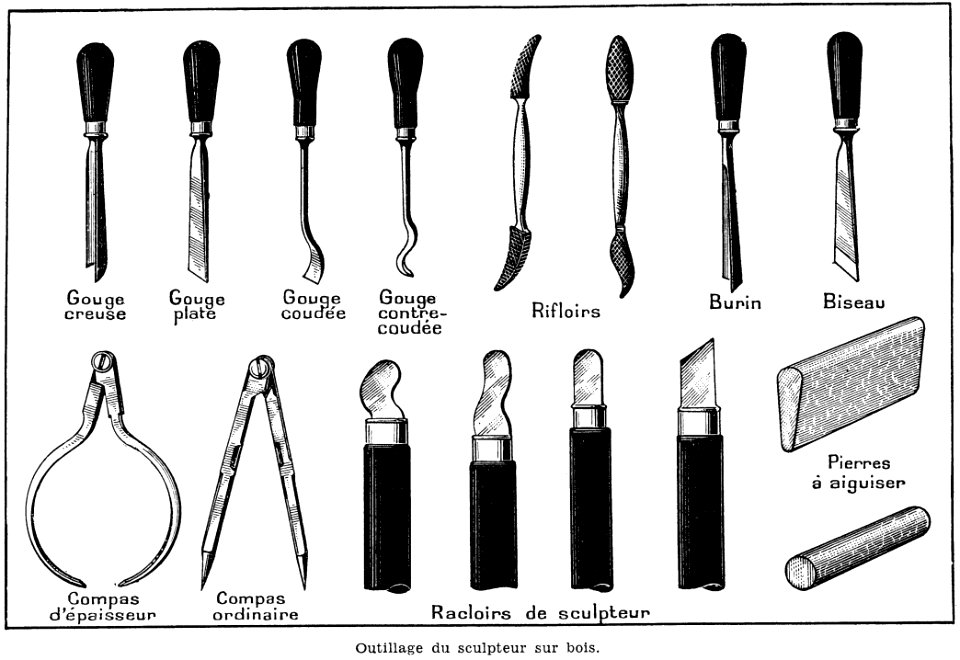 Outils-sculpteur Bois