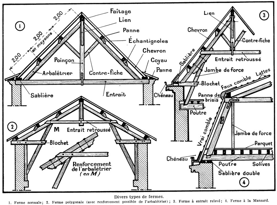 Charpente-fermes-1