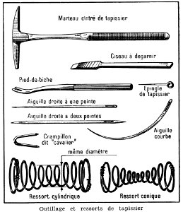 Outils De Tapissier