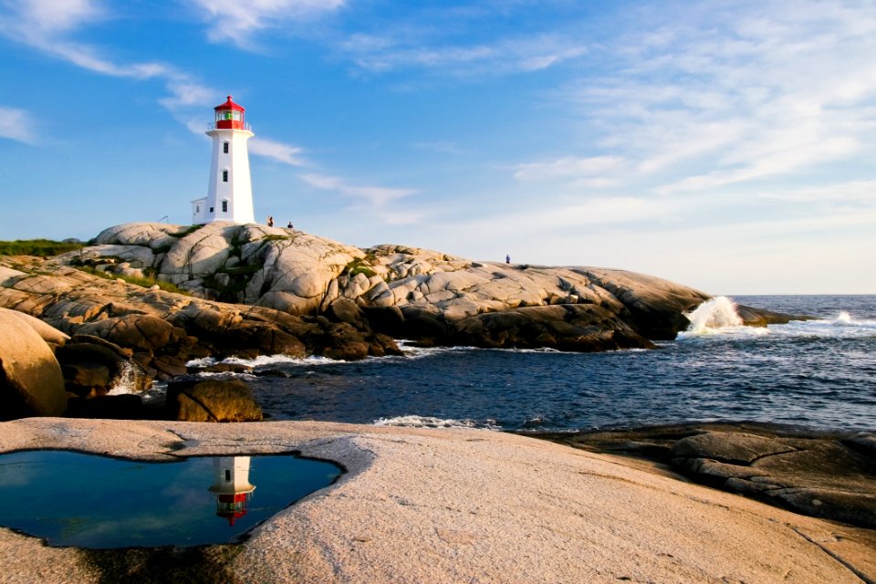 Lighthouse By Sea Against Sky