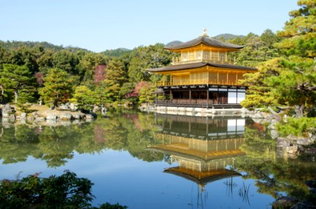 Reflection Chinese Architecture Nature Water