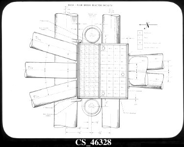 Diagram Showing Numerous Facilities Of Core