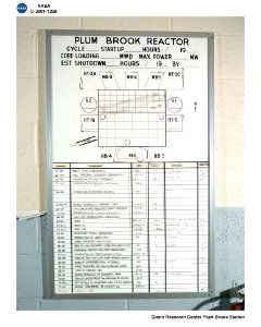 Chart Listing Experiments To Be Irradiated Each Cycle photo