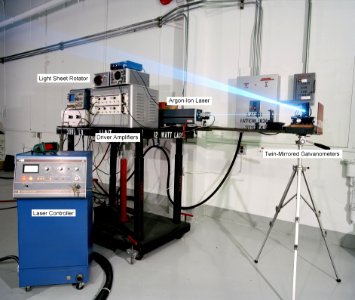 20x40-Inch Basic Aerodynamics Research Tunnel