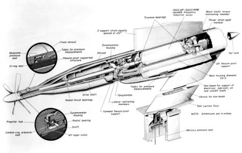 12-Foot Pressure Wind Tunnel