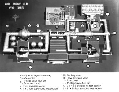 Unitary Plan Wind Tunnel photo