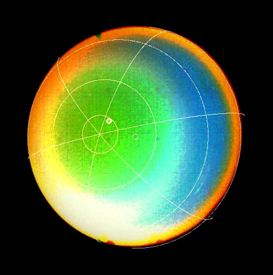 Uranus Atmosphere