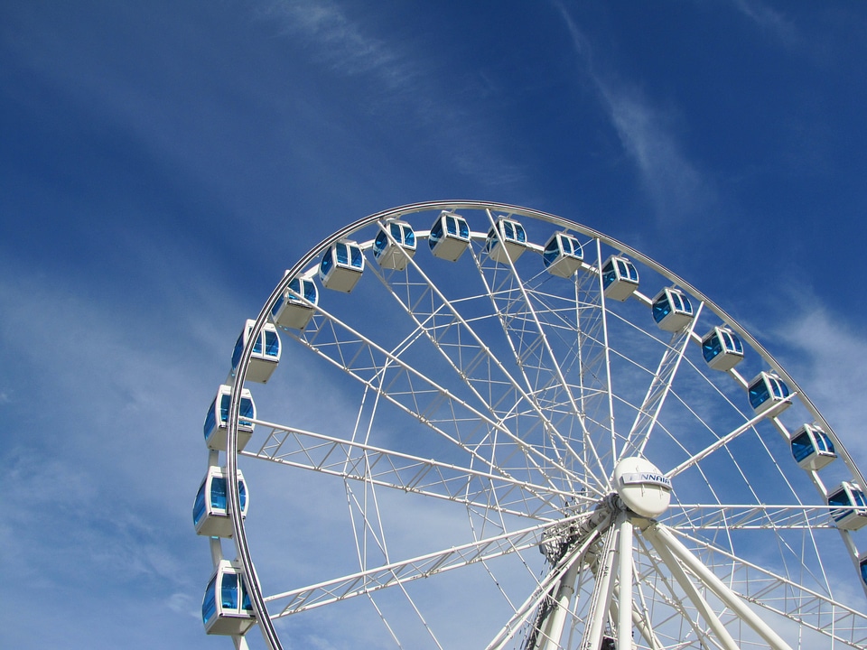 Helsinki attraction finnair sky wheel