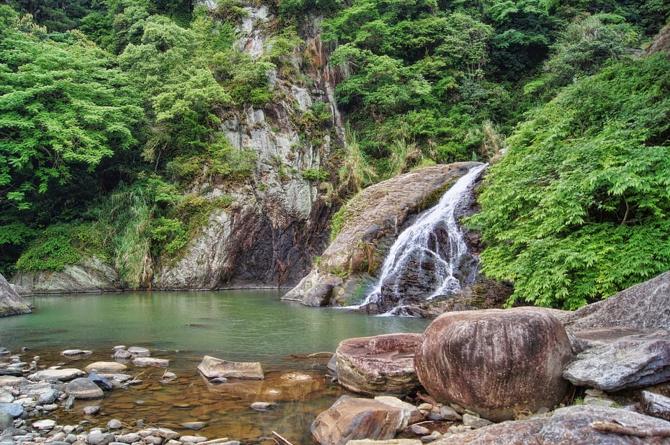 Nature water landscape