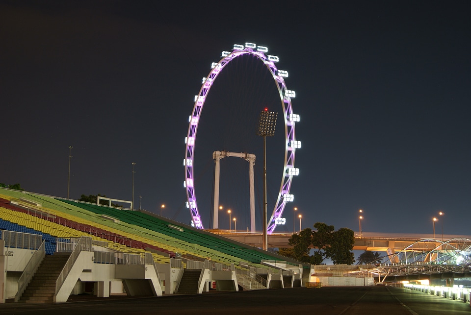 Eye in the sky night evening photo