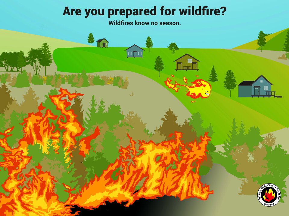 Prepared for Wildfires Poster