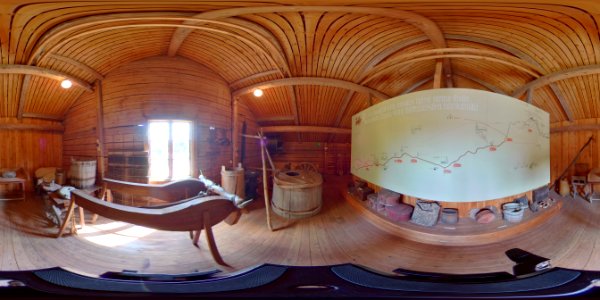 Rengon museo, Hämeenlinna, Finland