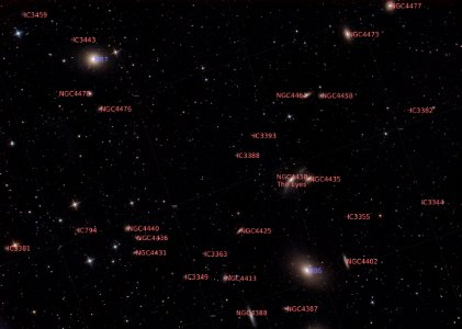 Virgo Cluster Around M87/M86 Annotated