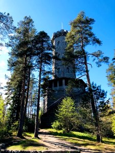 Aulanko, Hämeenlinna