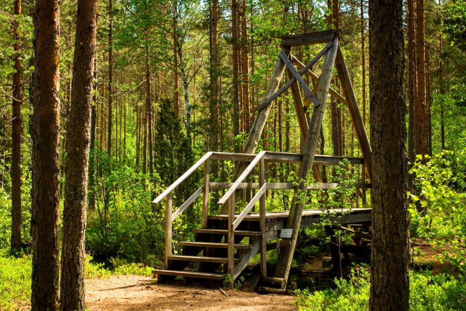 Iso-Melkutin, Loppi, Finland