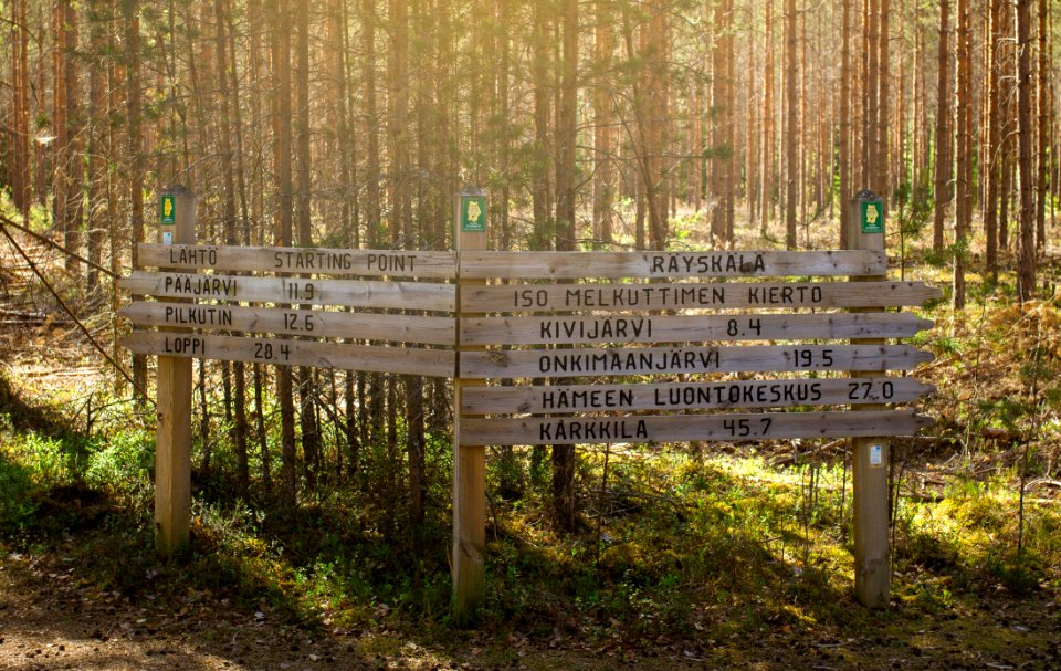 Iso-Melkutin, Loppi, Finland