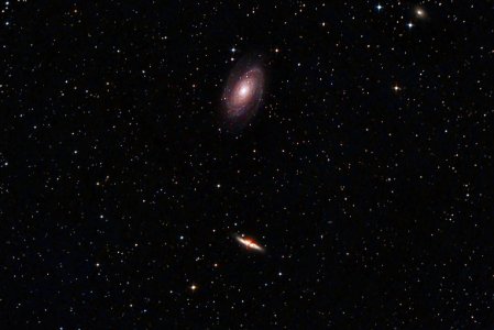 Bodes and Cigar Galaxies