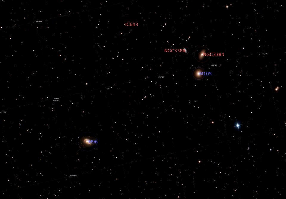 M96-M105 Region Annotated