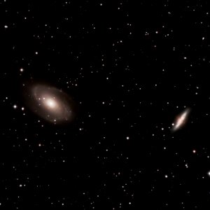 Bodes and Cigar Galaxies