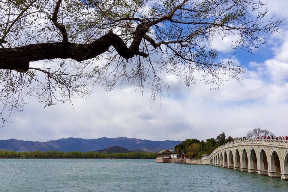Summer Palace,Beijing