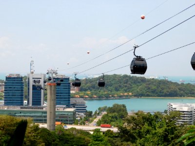 13 cable cars